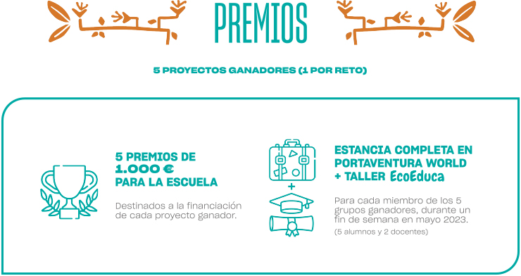 Premios_CAST